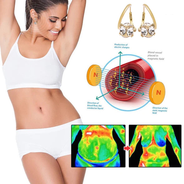 Lymphvity MagneTherapy Germanium Earrings(Limited Time Discount 🔥 🔥 Last Day)