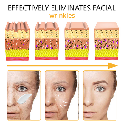 🌱🐝LOVILDS™ BeeAura Anti-Aging Firming Cream,Address Crepe & Sagging(🔥70% Off for a Limited Time!)