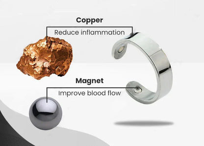 【 ✨Official Brand Store ✨】Histone™ CopperMag Prostate Therapy Ring