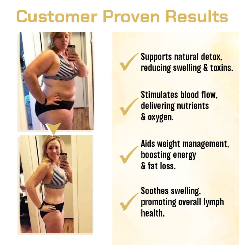 LOVILDS™ LymphTox Bee Venom Slimming & Detox Foot Patches