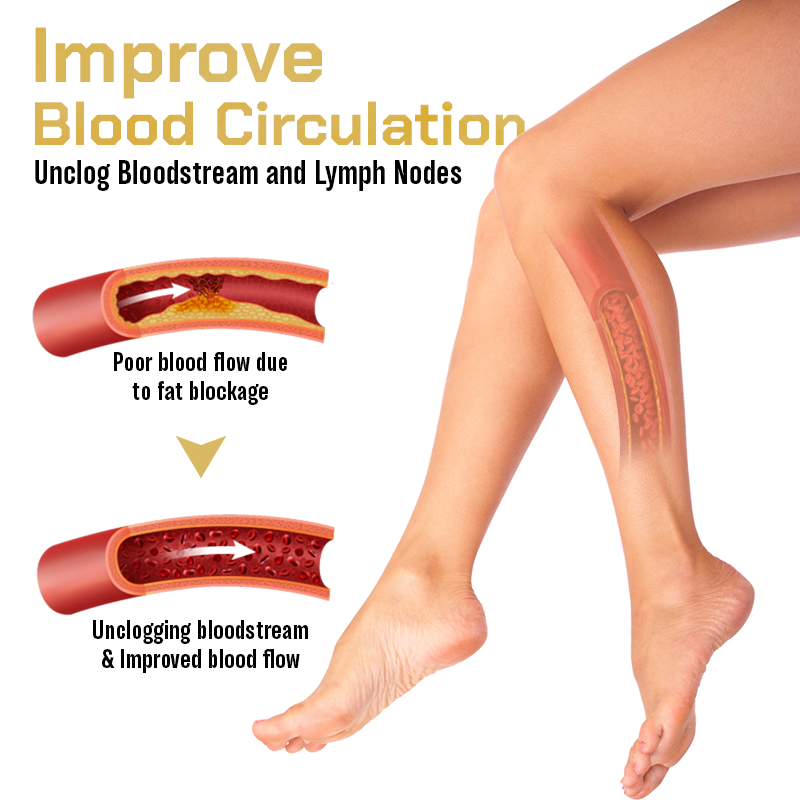 LOVILDS™ LymphTox Bee Venom Slimming & Detox Foot Patches